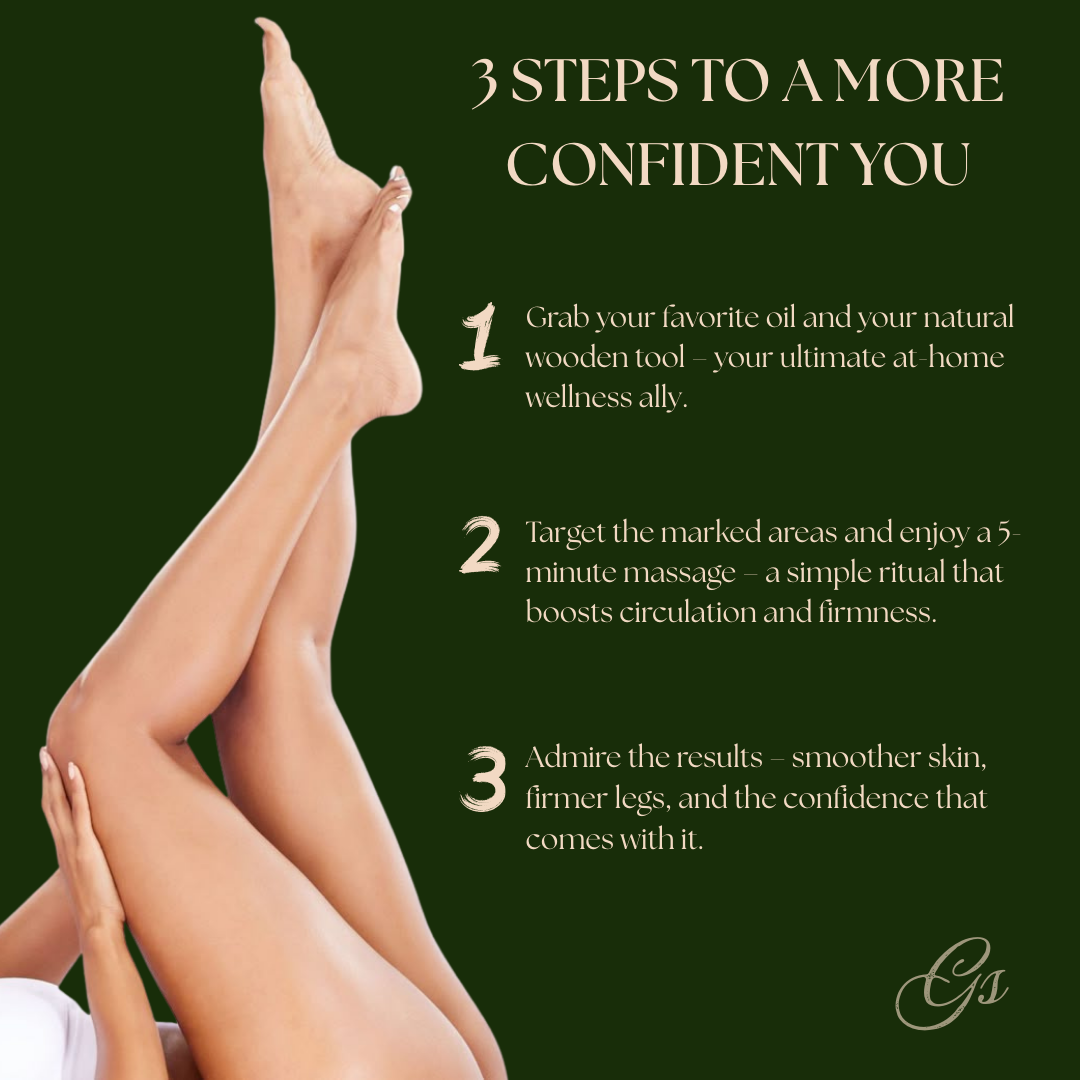 THE ULTIMATE 10 MINUTES TRANSFORMATION KIT